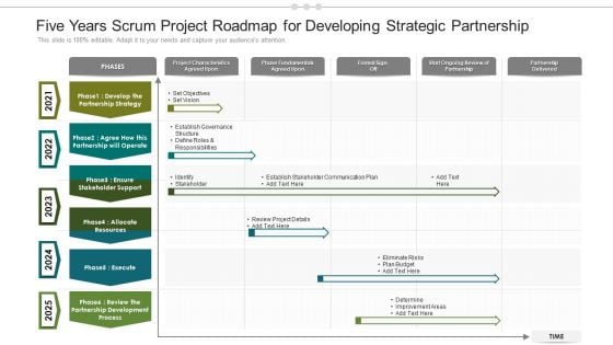 Five Years Scrum Project Roadmap For Developing Strategic Partnership Slides Five Years Scrum Project Roadmap For Developing Strategic Partnership Slides