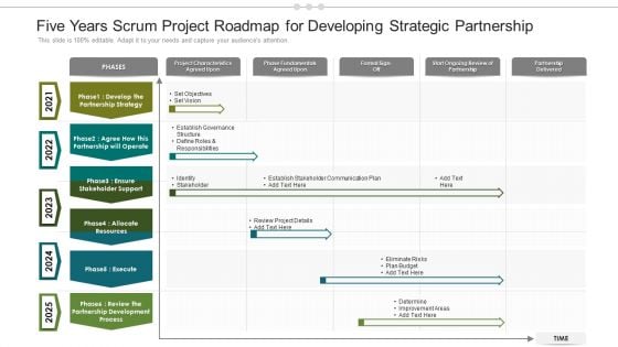 Five Years Scrum Project Roadmap For Developing Strategic Partnership Slides