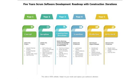 Five Years Scrum Software Development Roadmap With Construction Iterations Background