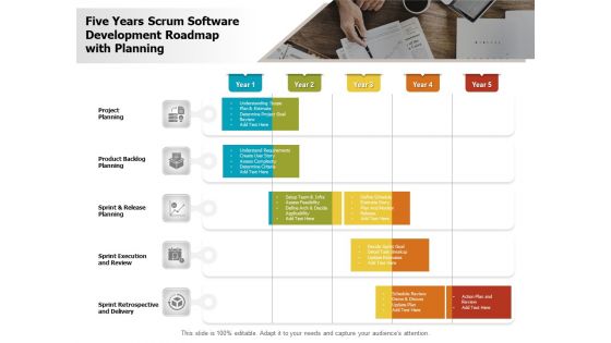 Five Years Scrum Software Development Roadmap With Planning Introduction