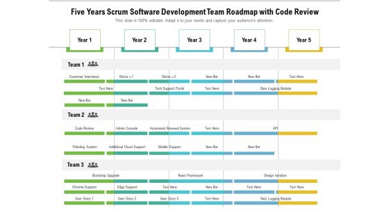 Five Years Scrum Software Development Team Roadmap With Code Review Mockup