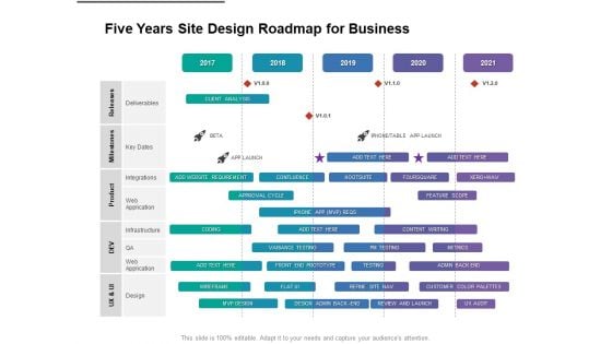 Five Years Site Design Roadmap For Business Download