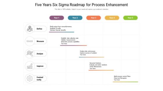 Five Years Six Sigma Roadmap For Process Enhancement Diagrams