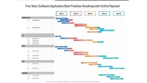 Five Years Software Application Best Practices Roadmap With Online Payment Pictures Five Years Software Application Best Practices Roadmap With Online Payment Pictures