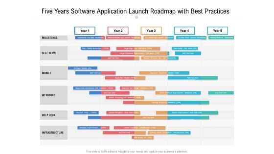 Five Years Software Application Launch Roadmap With Best Practices Graphics