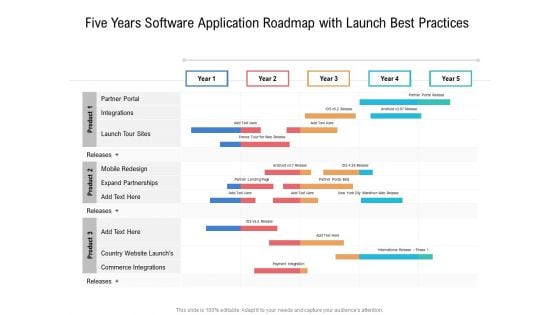 Five Years Software Application Roadmap With Launch Best Practices Introduction Five Years Software Application Roadmap With Launch Best Practices Introduction
