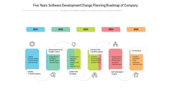 Five Years Software Development Change Planning Roadmap Of Company Microsoft