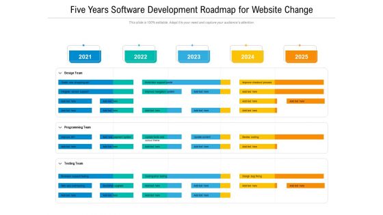Five Years Software Development Roadmap For Website Change Designs Five Years Software Development Roadmap For Website Change Designs