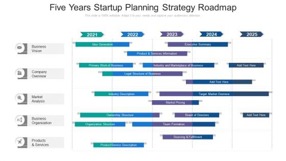 Five Years Startup Planning Strategy Roadmap Guidelines