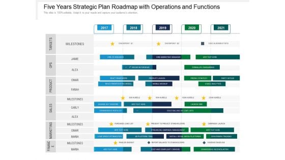 Five Years Strategic Plan Roadmap With Operations And Functions Download