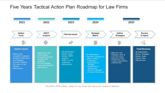 Five Years Tactical Action Plan Roadmap For Law Firms Topics