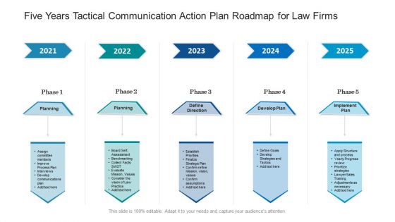 Five Years Tactical Communication Action Plan Roadmap For Law Firms Background