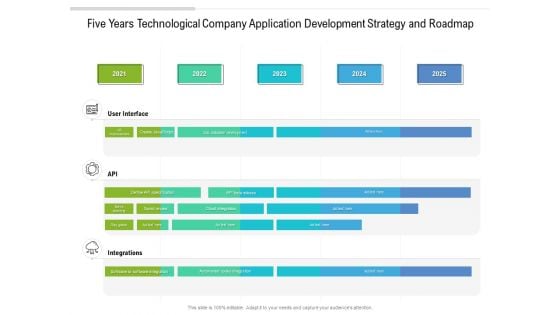 Five Years Technological Company Application Development Strategy And Roadmap Ideas