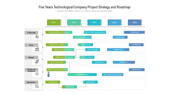 Five Years Technological Company Project Strategy And Roadmap Download