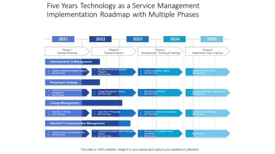 Five Years Technology As A Service Management Implementation Roadmap With Multiple Phases Structure