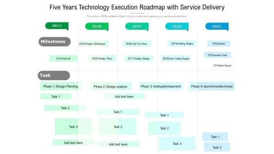 Five Years Technology Execution Roadmap With Service Delivery Template