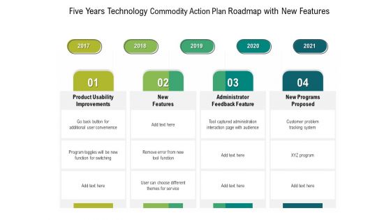 Five Years Technology Product Strategy Roadmap With New Features Background