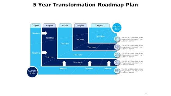 Five Years Timeline Business Intelligence Development Ppt PowerPoint Presentation Complete Deck