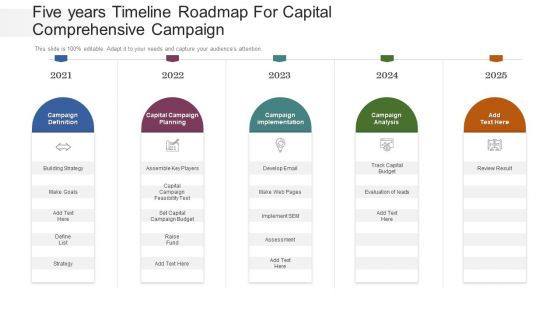 Five Years Timeline Roadmap For Capital Comprehensive Campaign Icons
