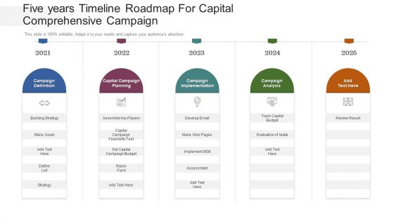 Five Years Timeline Roadmap For Capital Comprehensive Campaign Icons