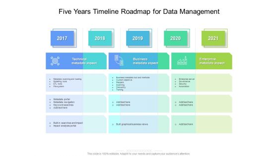 Five Years Timeline Roadmap For Data Management Structure