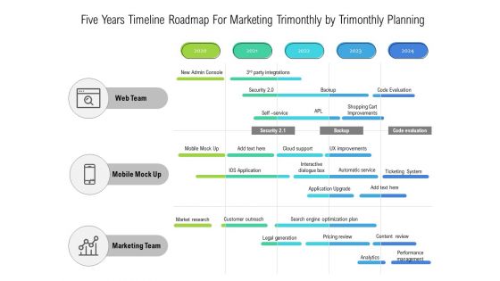 Five Years Timeline Roadmap For Marketing Trimonthly By Trimonthly Planning Microsoft