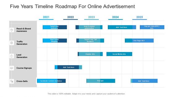 Five Years Timeline Roadmap For Online Advertisement Clipart PDF