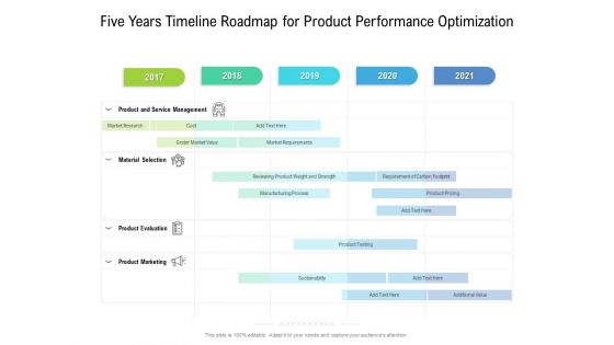 Five Years Timeline Roadmap For Product Performance Optimization Download