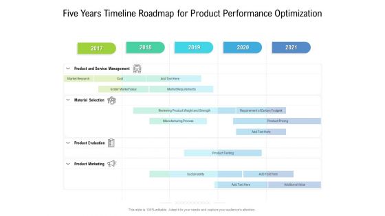 Five Years Timeline Roadmap For Product Performance Optimization Download Five Years Timeline Roadmap For Product Performance Optimization Download