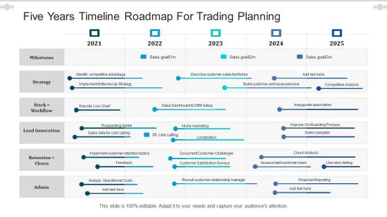 Five Years Timeline Roadmap For Trading Planning Clipart