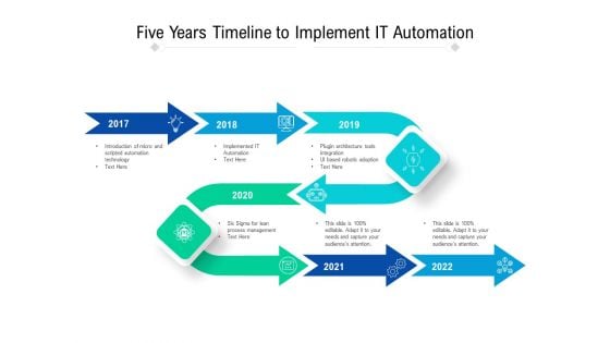 Five Years Timeline To Implement IT Automation Ppt PowerPoint Presentation Layouts Pictures PDF