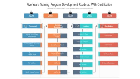 Five Years Training Program Development Roadmap With Certification Graphics