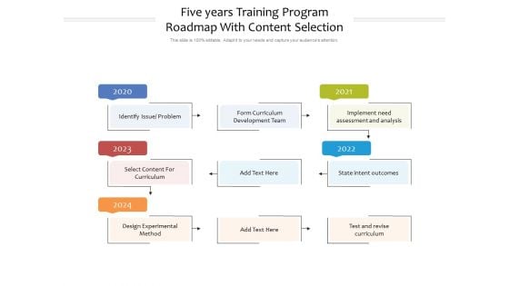 Five Years Training Program Roadmap With Content Selection Icons