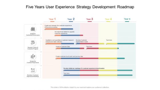 Five Years User Experience Strategy Development Roadmap Clipart Five Years User Experience Strategy Development Roadmap Clipart
