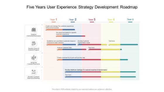 Five Years User Experience Strategy Development Roadmap Clipart