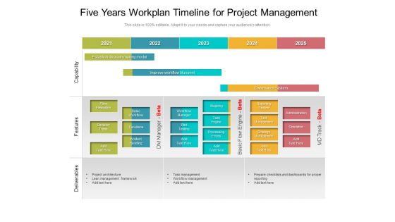 Five Years Workplan Timeline For Project Management Diagrams