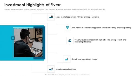 Fiverr Capital Fundraising Investment Highlights Of Fiverr Ppt Infographics Maker PDF