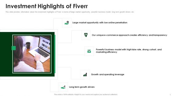 Fiverr Capital Raising Pitch Deck Investment Highlights Of Fiverr Structure PDF