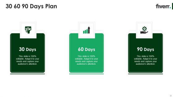 Fiverr Capital Raising Pitch Deck Ppt PowerPoint Presentation Complete Deck With Slides