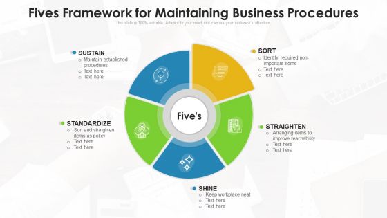 Fives Framework For Maintaining Business Procedures Ppt Ideas Themes PDF Fives Framework For Maintaining Business Procedures Ppt Ideas Themes PDF