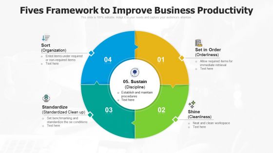 Fives Framework To Improve Business Productivity Ppt Show Format PDF