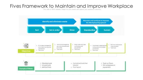 Fives Framework To Maintain And Improve Workplace Ppt Pictures Vector PDF