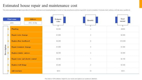 Fix And Flip Method For Renovating Real Estate Estimated House Repair And Maintenance Cost Diagrams PDF