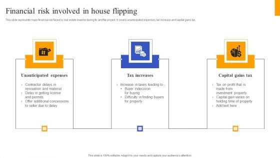 Fix And Flip Method For Renovating Real Estate Financial Risk Involved In House Flipping Structure PDF