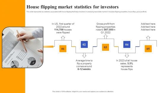 Fix And Flip Method For Renovating Real Estate House Flipping Market Statistics For Investors Infographics PDF