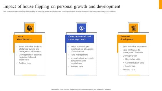 Fix And Flip Method For Renovating Real Estate Impact Of House Flipping On Personal Growth Diagrams PDF