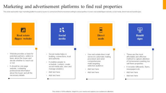 Fix And Flip Method For Renovating Real Estate Marketing And Advertisement Platforms Find Structure PDF