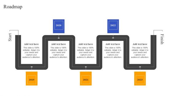 Fix And Flip Method For Renovating Real Estate Roadmap Pictures PDF