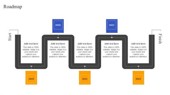 Fix And Flip Method For Renovating Real Estate Roadmap Pictures PDF