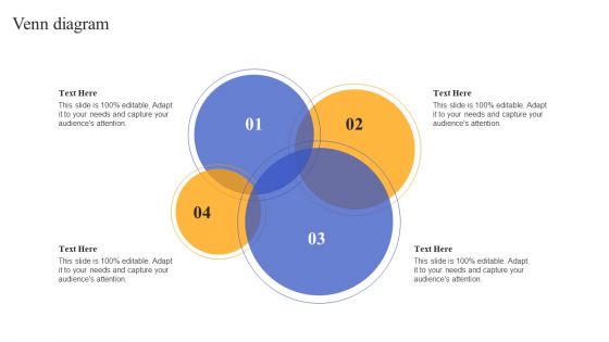 Fix And Flip Method For Renovating Real Estate Venn Diagram Elements PDF